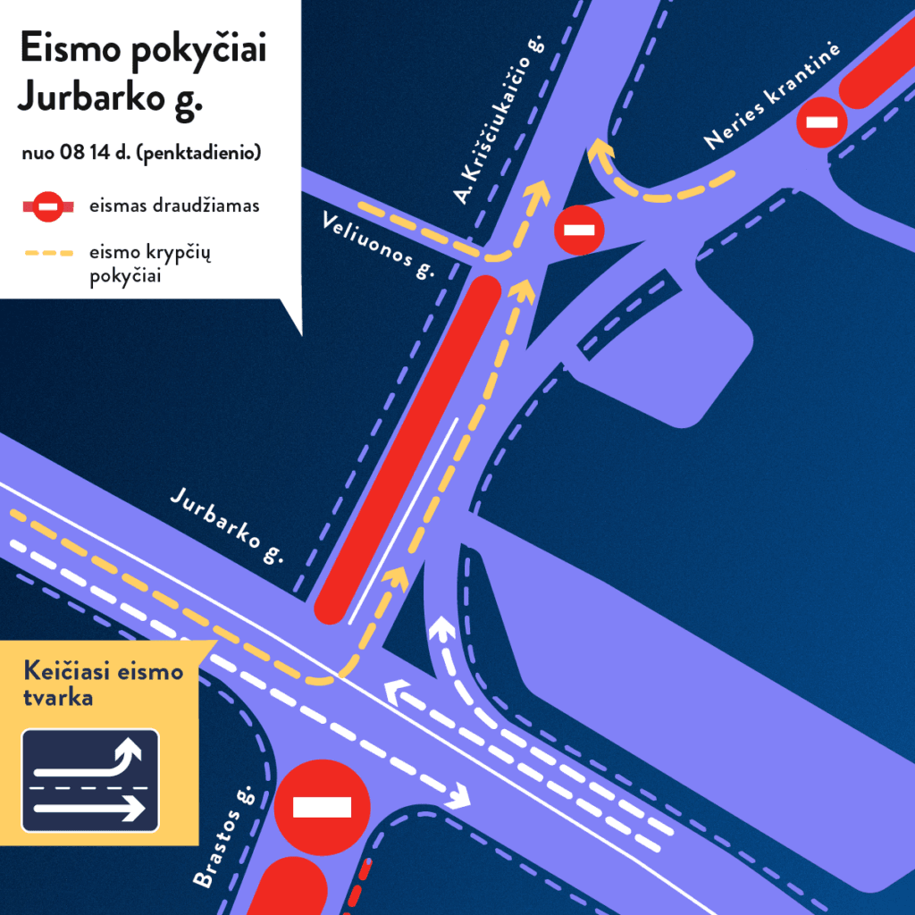 Eismo pakeitimų schema Jurbarko ir A. Kriščiukaičio gatvių sankryžoje